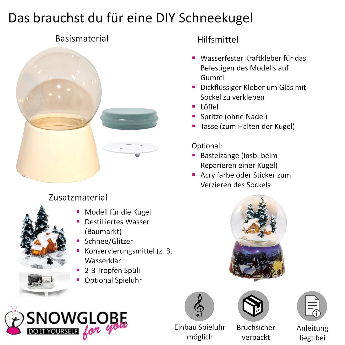 Spieluhr für Schneekugel We wish you a merry Christmas auf Platte 8,8 cm - Schneekugelhaus